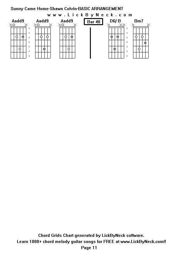 Chord Grids Chart of chord melody fingerstyle guitar song-Sunny Came Home-Shawn Colvin-BASIC ARRANGEMENT,generated by LickByNeck software.